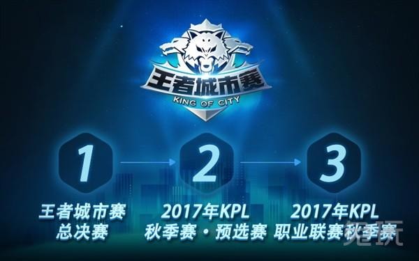 还给比