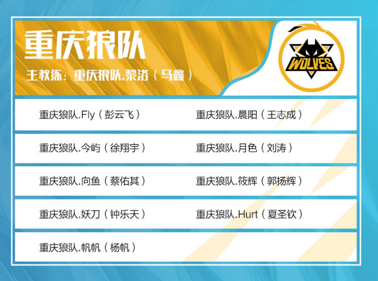 NAVI和 Karmine Corp 在VCT 2025： EMEA Kickoff的第一轮下半区结果中以最后一名退出赛事